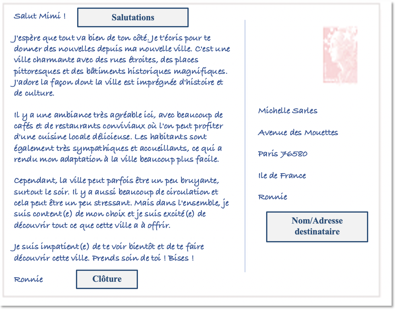 French Ab Initio Yr1: Carte Postale | Philpot Education